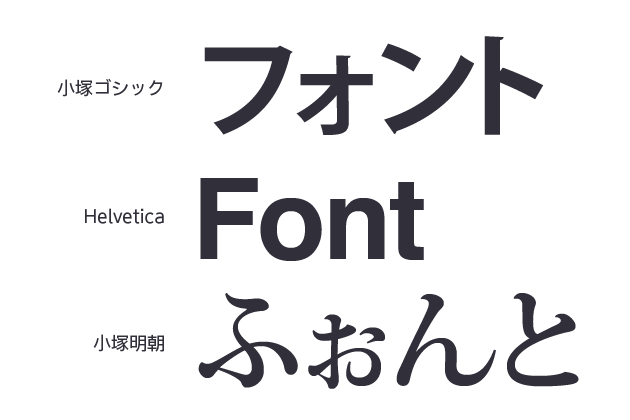 もう迷わない フォント 書体 選びのポイント パワポでデザイン