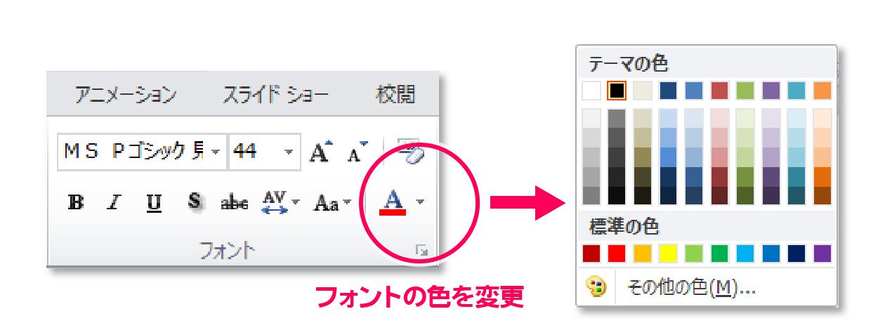 文字オブジェクトへの色設定