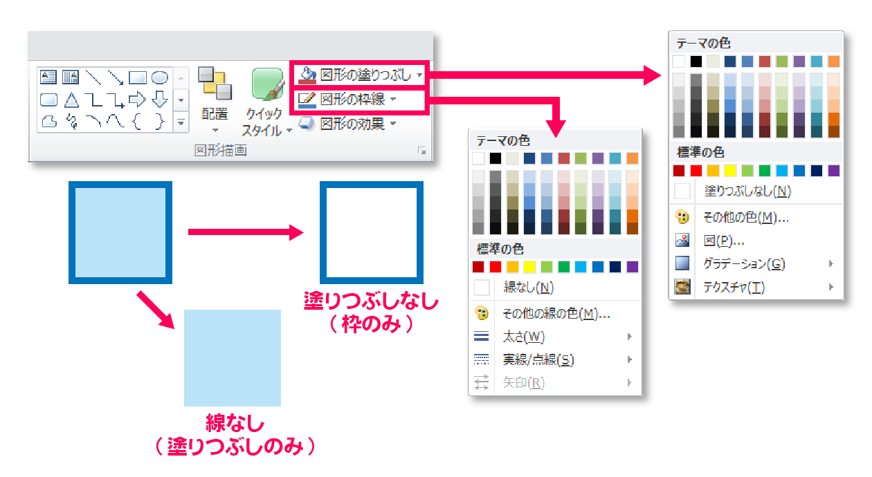 塗りつぶしと枠の色設定