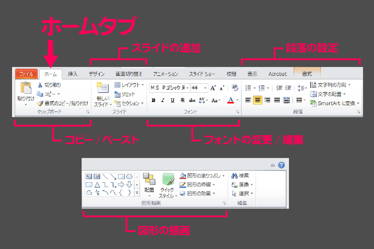 デザインに使うpowerpointの各機能がどこにあるのかまとめ パワポでデザイン