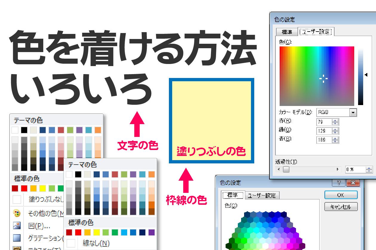 色を着ける方法いろいろ