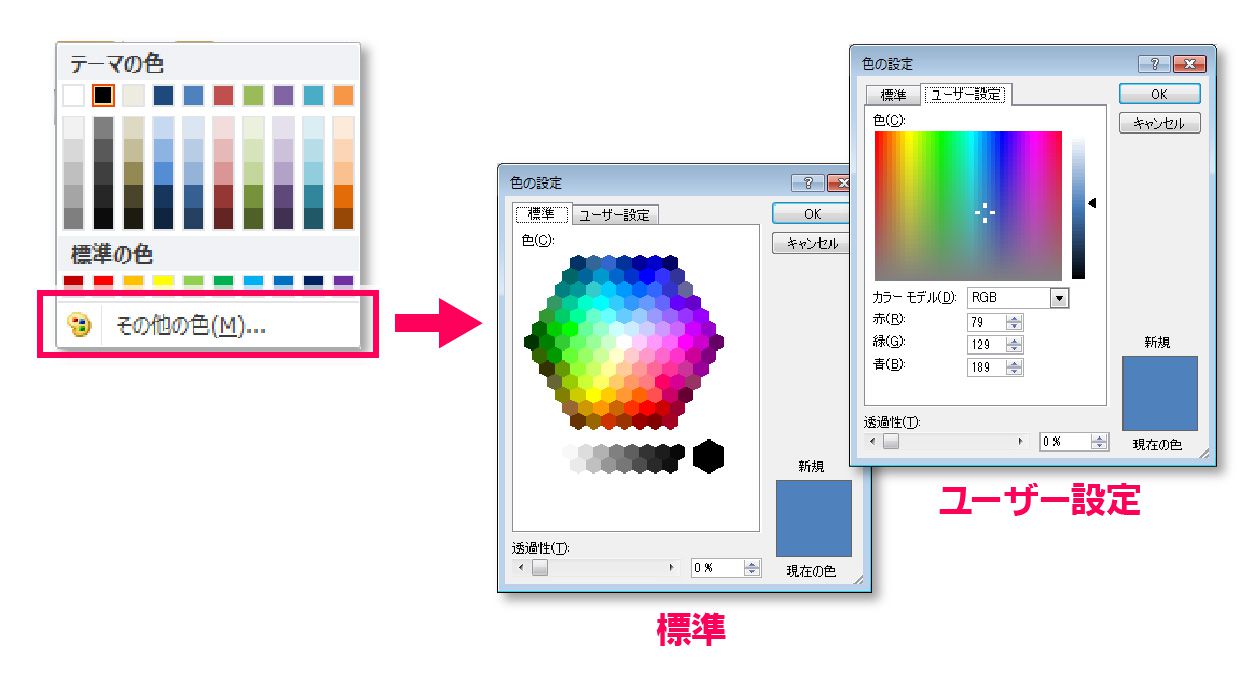 Powerpointで色を着ける方法いろいろ パワポでデザイン