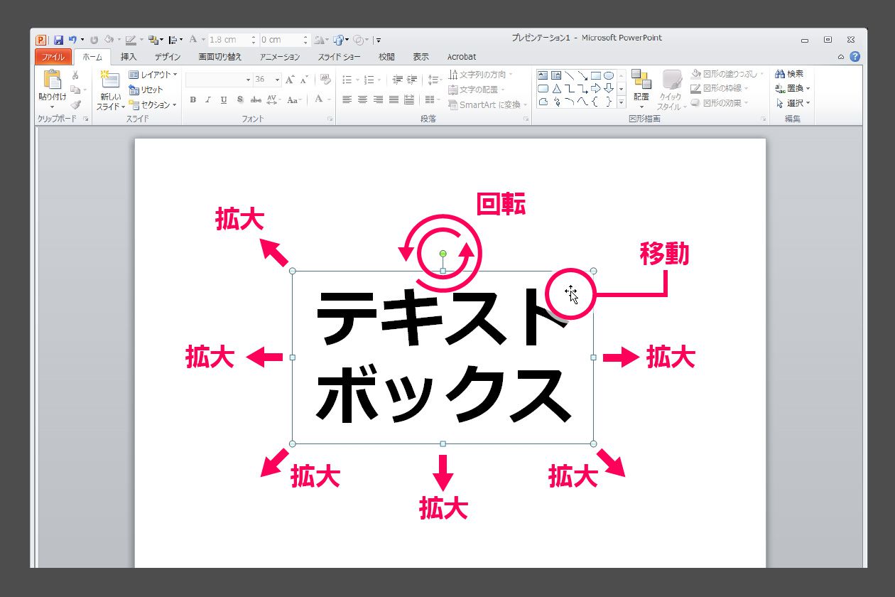 テキストボックスの変形と回転