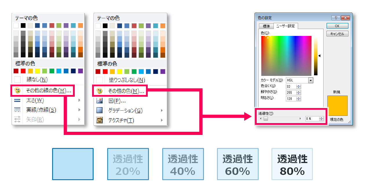 Powerpointで色を着ける方法いろいろ パワポでデザイン