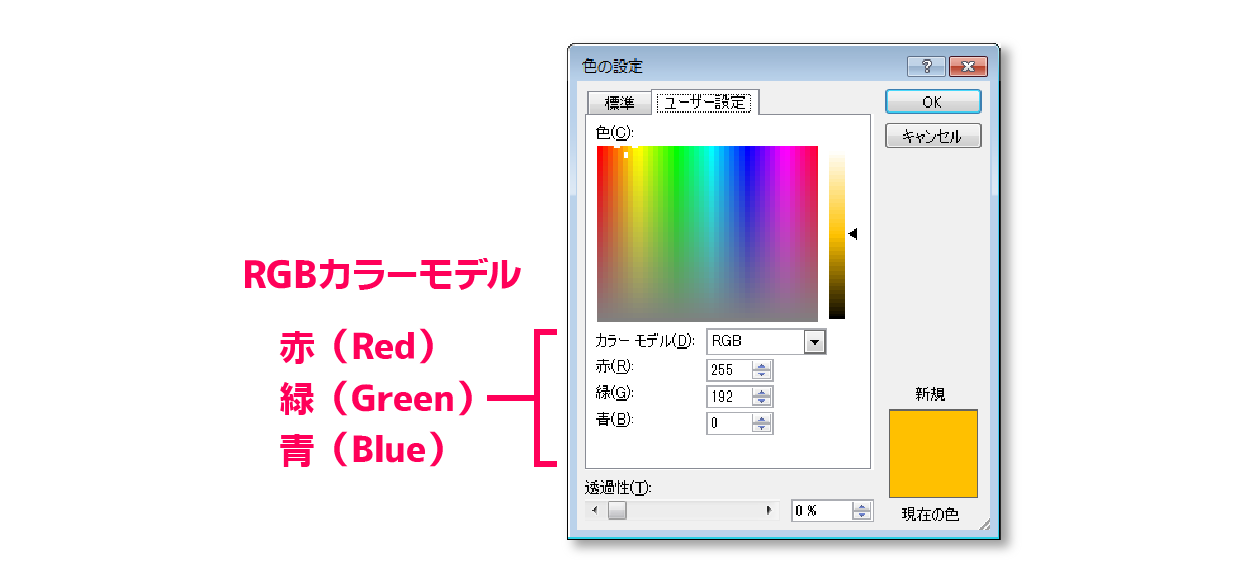 ユーザー設定-RGBカラー