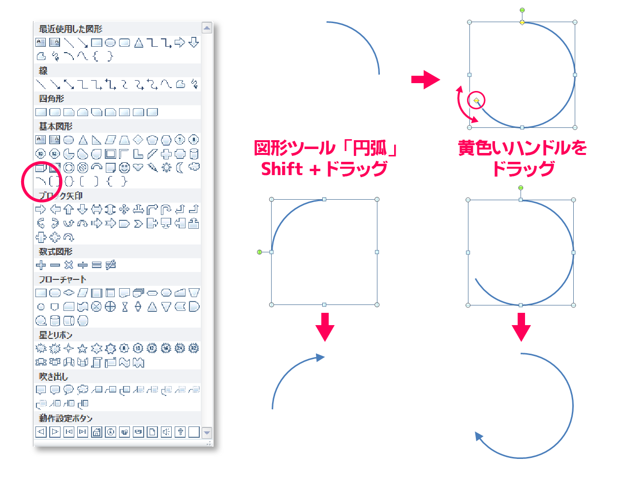 Powerpointでよく使う図形オブジェクトの作り方と編集方法 パワポでデザイン