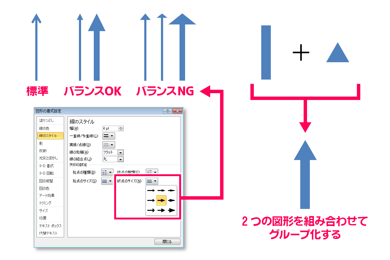 Powerpointでよく使う図形オブジェクトの作り方と編集方法 パワポでデザイン