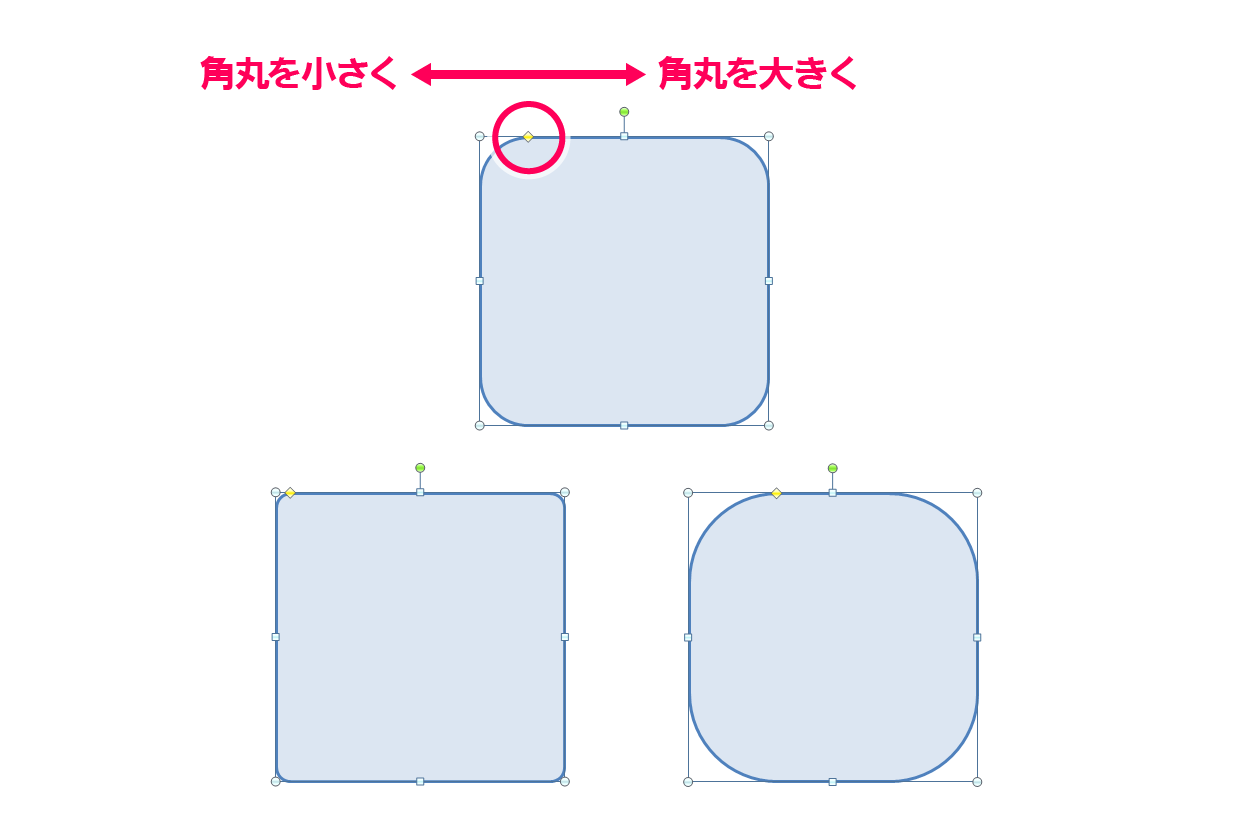 角丸四角形の作成と設定