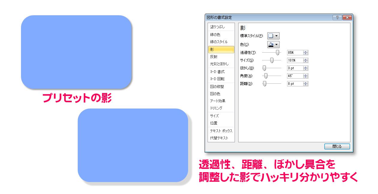 影の設定方法