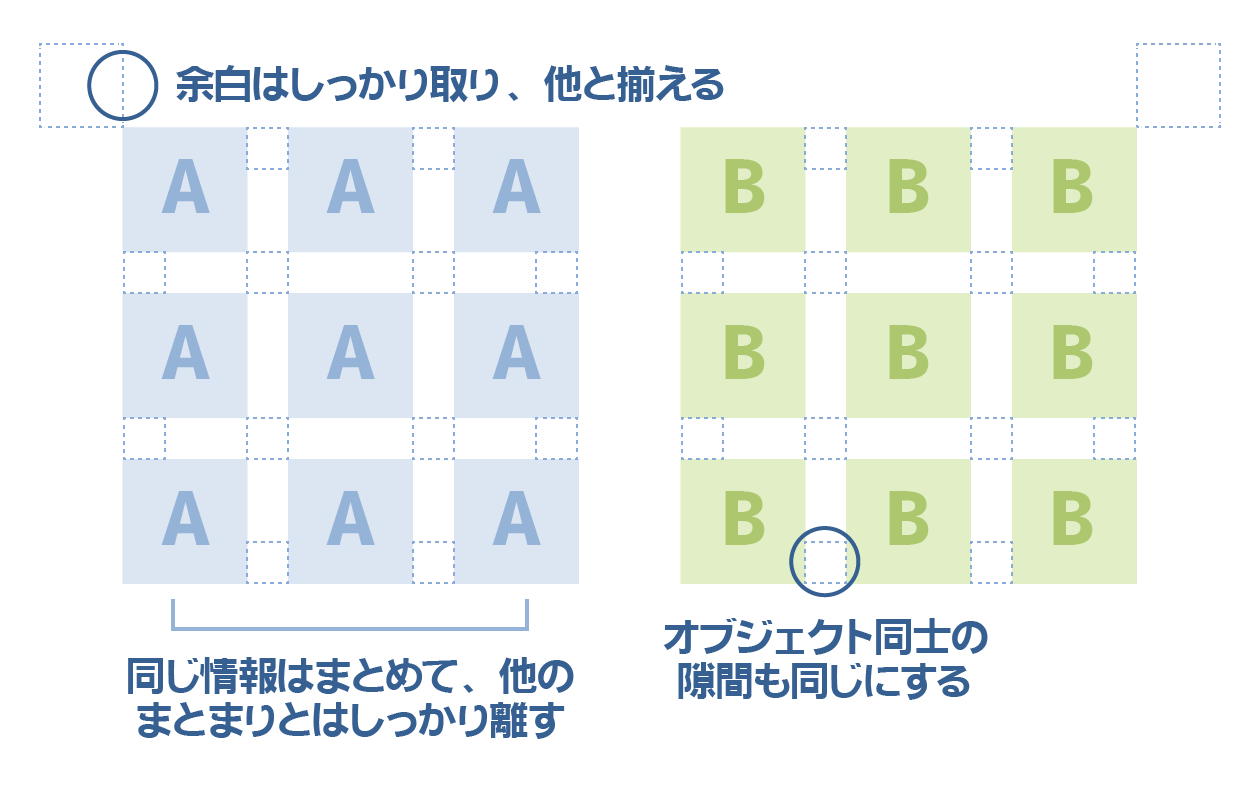 見えない線を意識してレイアウト