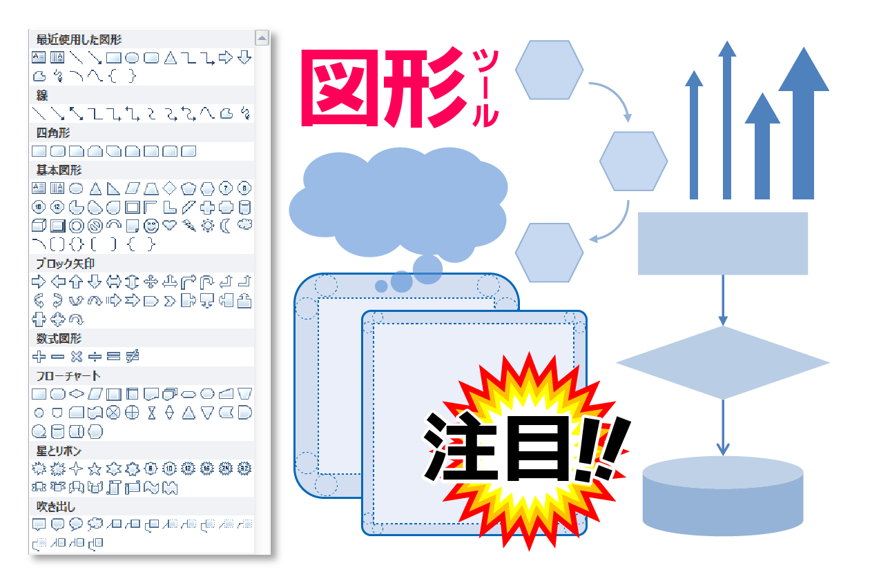 図形ツールから生み出されるオブジェクト