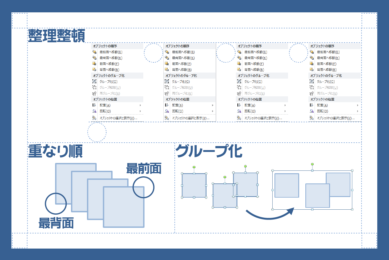 PowerPointで整理整頓