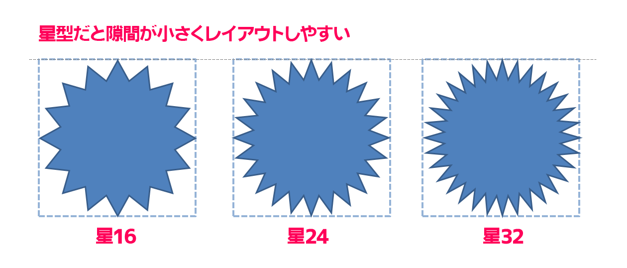 Powerpointでよく使う図形オブジェクトの作り方と編集方法 パワポでデザイン