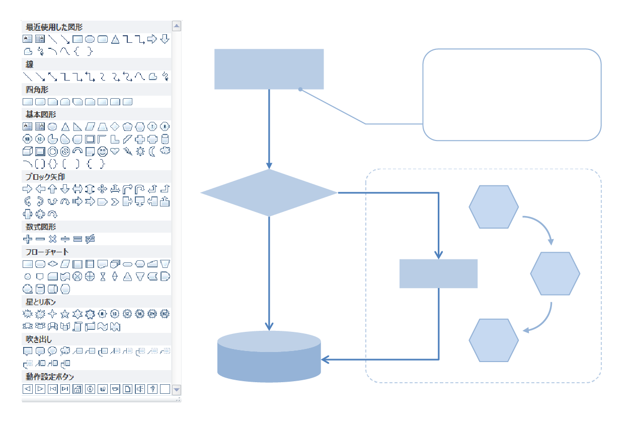 思い通りの線を描くには