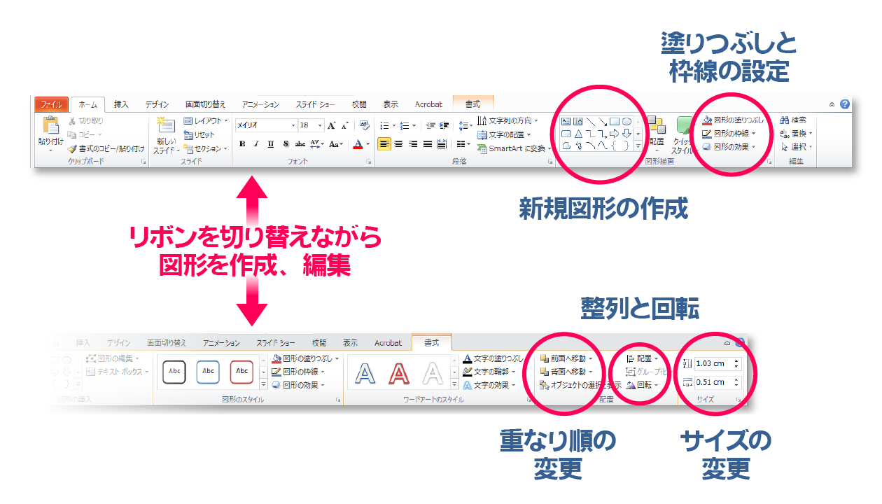 リボンを行き来