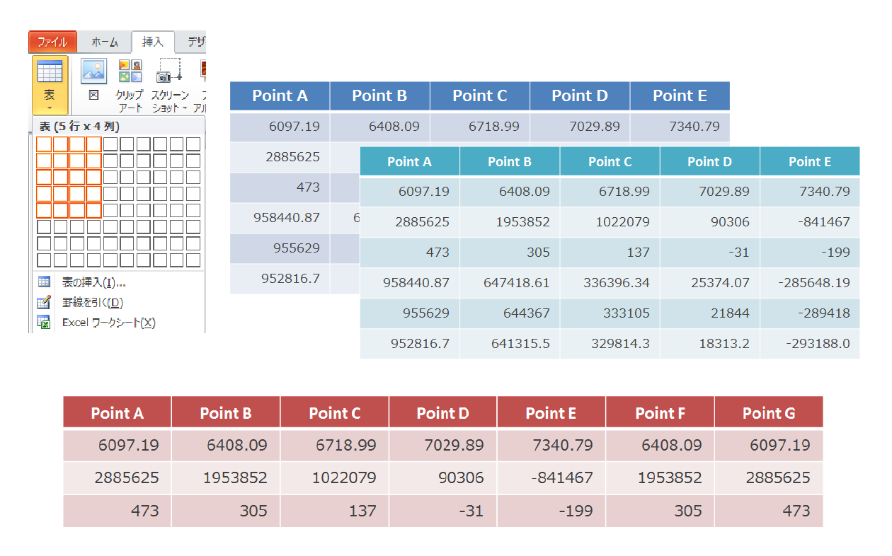 Powerpointとexcelを連携して見やすい表やグラフを作る方法 パワポでデザイン
