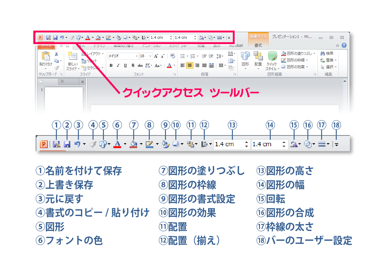 クイックアクセスツールバーの設定方法 もう機能を探し回らなくてok パワポでデザイン