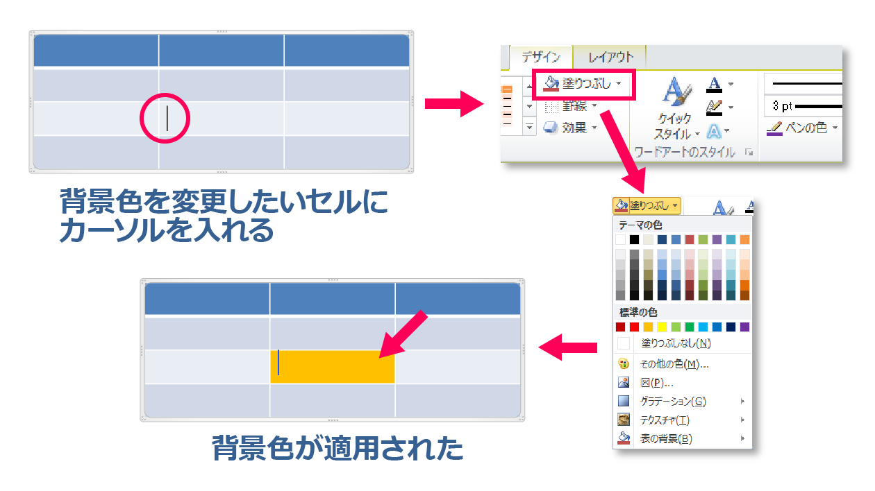 セルの背景色を変更