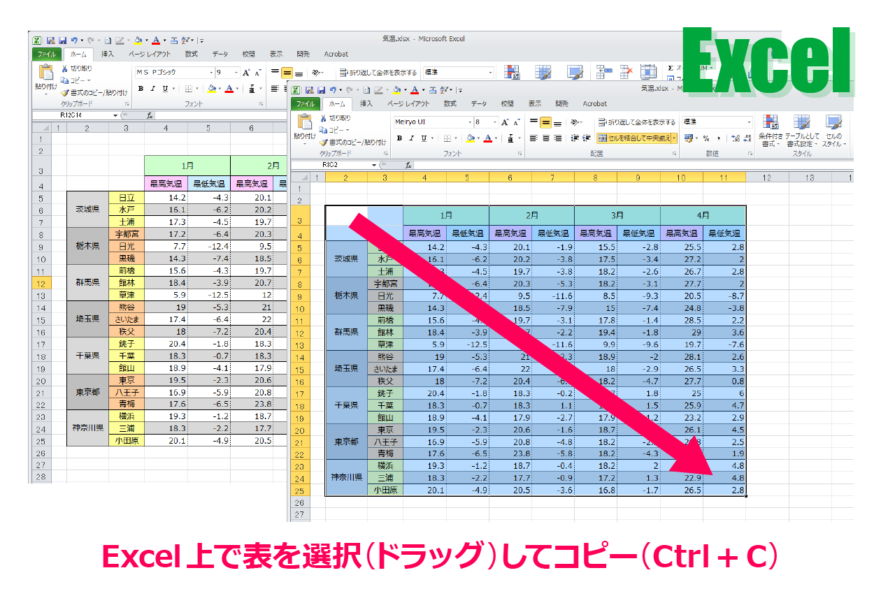 ExcelからPowerPointへコピー