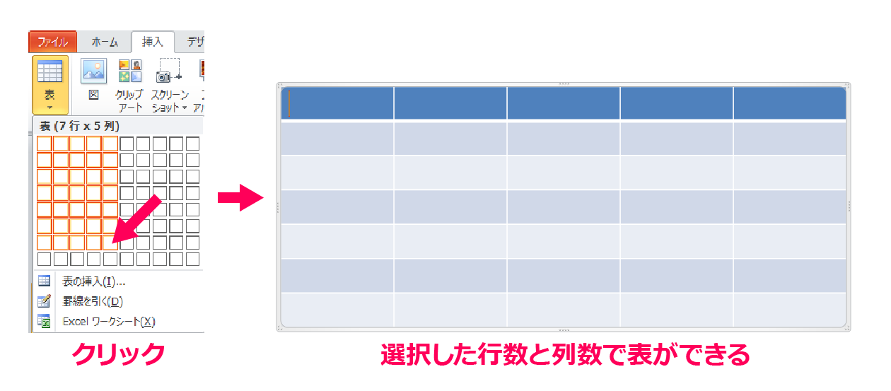 Powerpointとexcelを連携して見やすい表やグラフを作る方法 パワポでデザイン