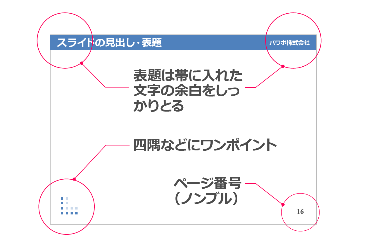 Powerpointで会社案内プレゼン資料の作り方 パワポでデザイン