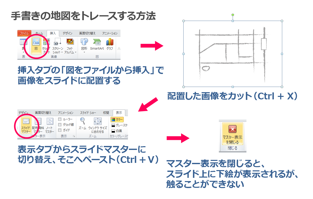 手書きの地図をトレース