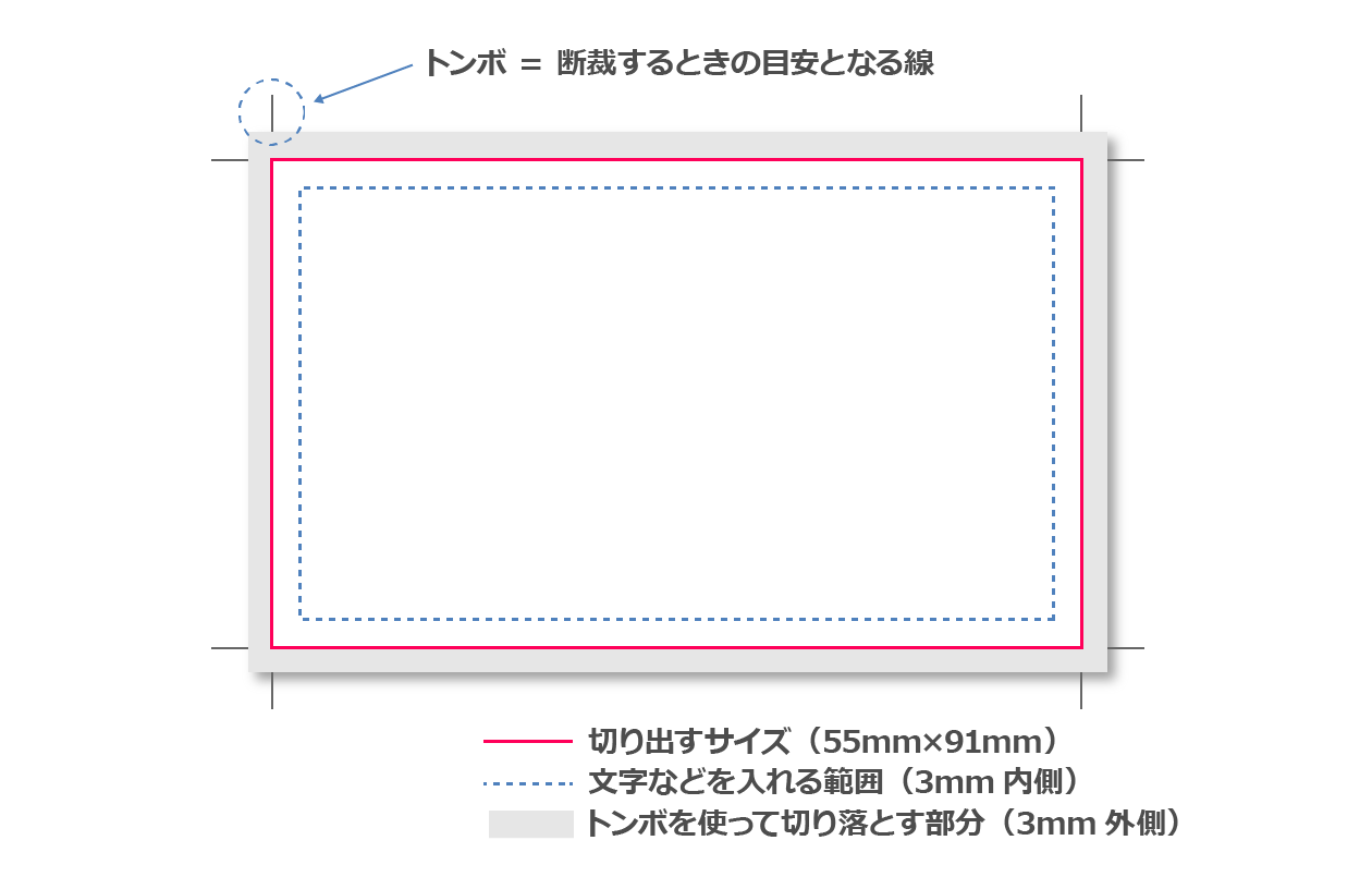 トンボを付けて印刷