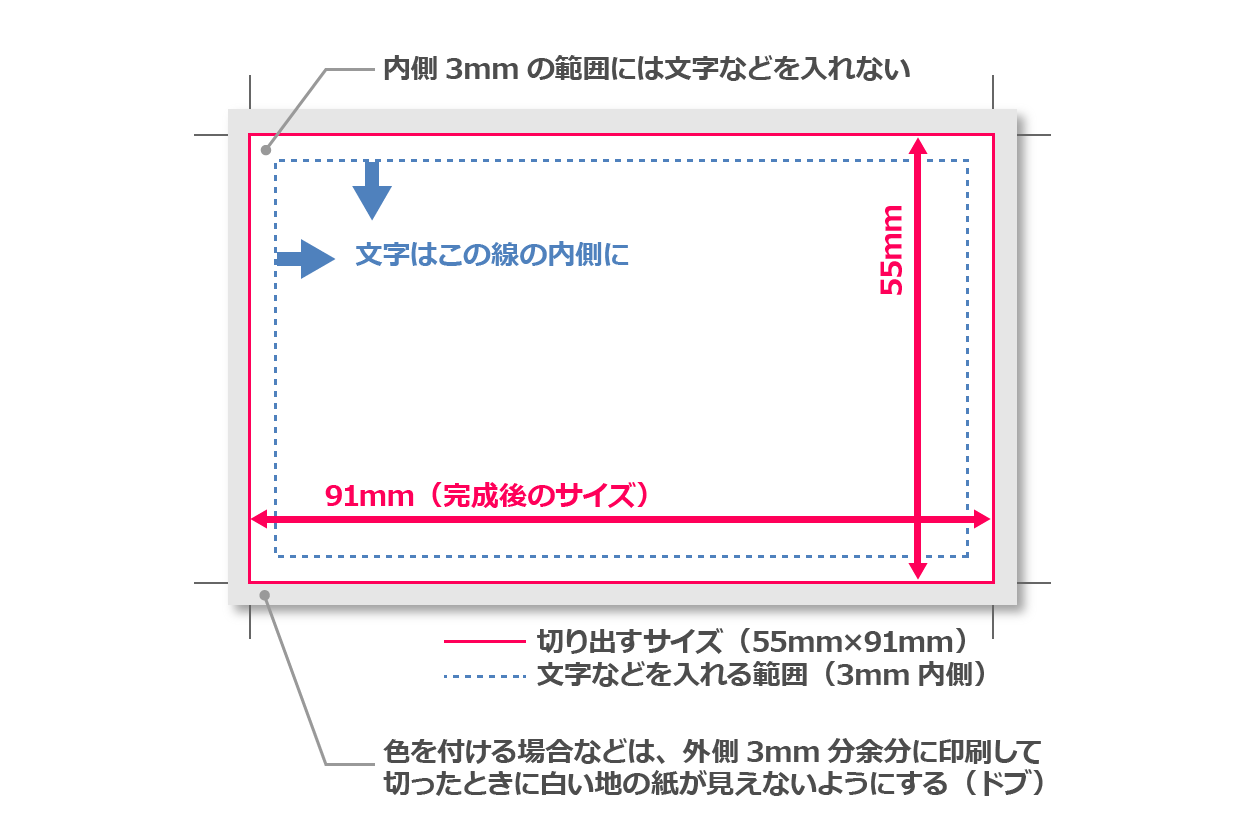 Powerpointで作る名刺デザイン 仕事用も趣味名刺もok パワポでデザイン