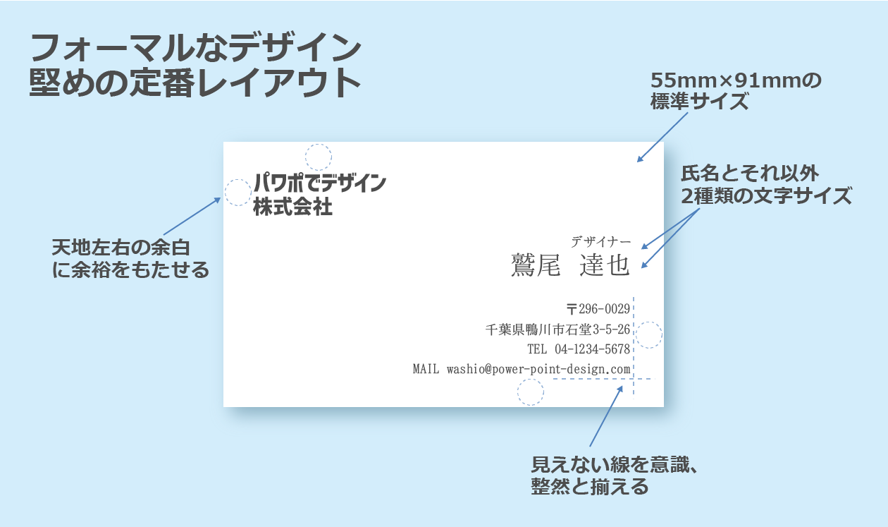 Powerpointで作る名刺デザイン 仕事用も趣味名刺もok パワポでデザイン