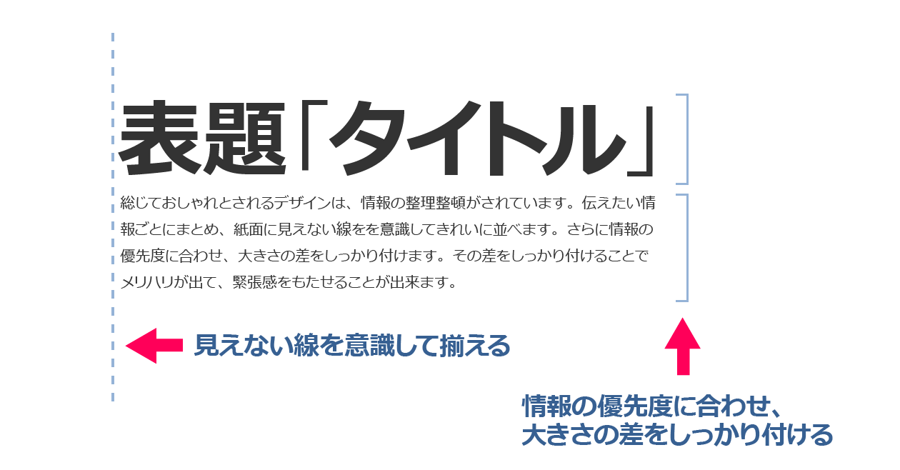 揃えて、メリハリをつける