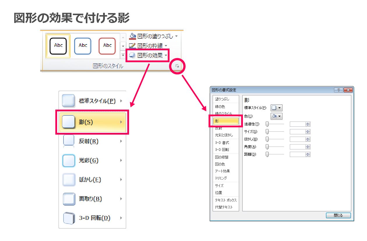 図形の書式設定で付ける影