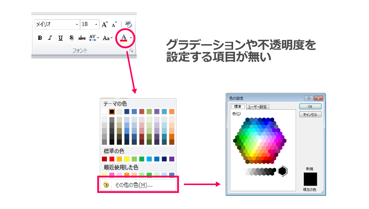 Powerpointで編集がうまくできないときに確認するポイント パワポでデザイン