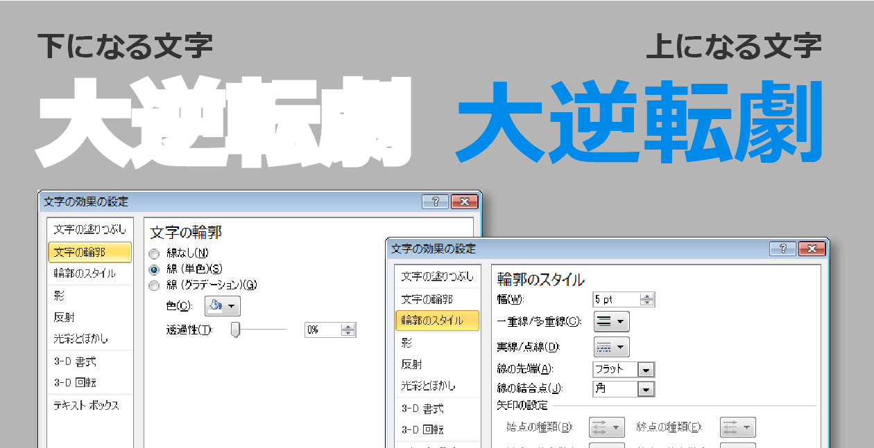 複製元の文字にフチを付ける