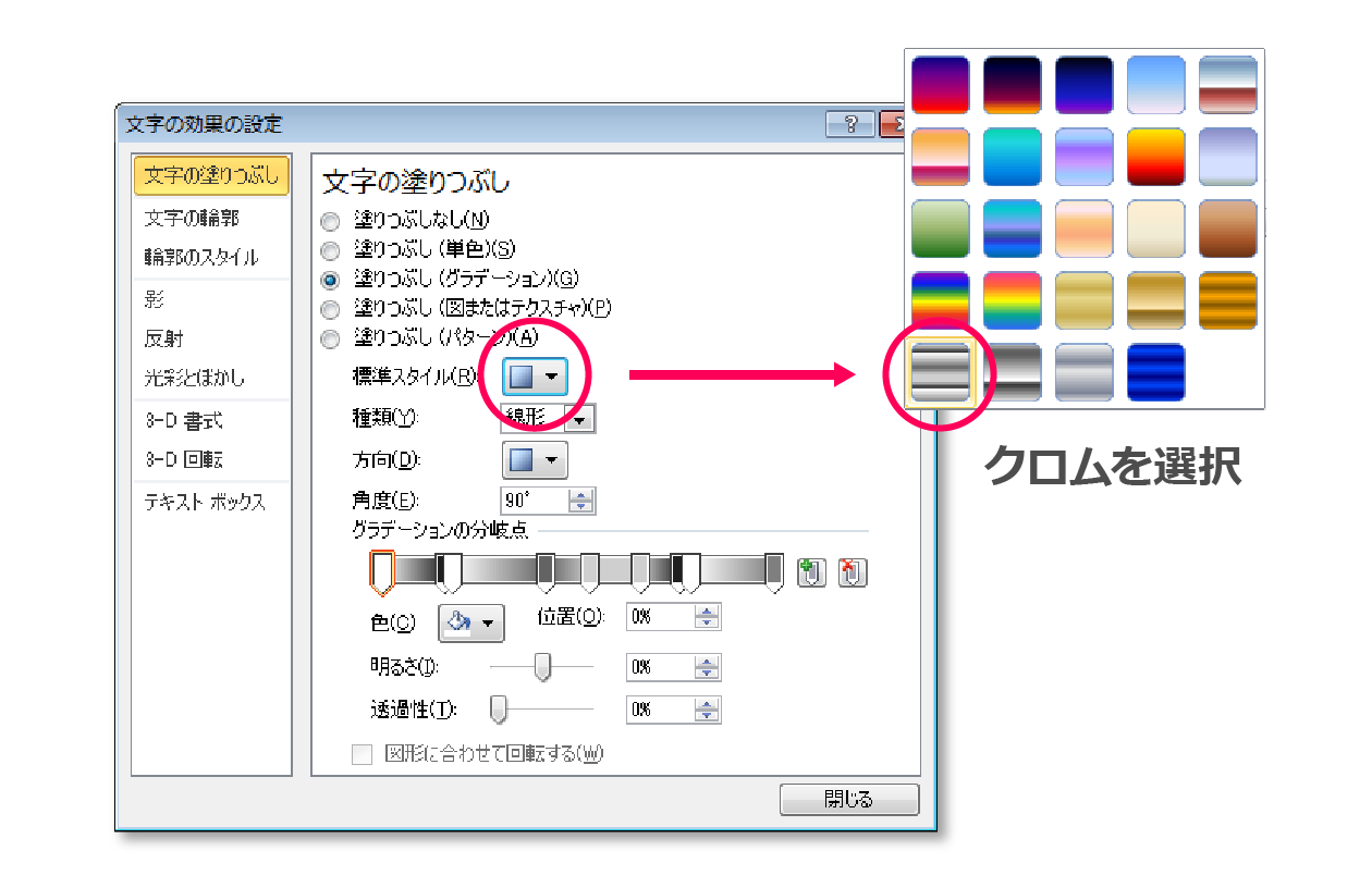 Powerpointで文字加工 あのチラシの文字はこう作る パワポでデザイン